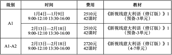 表格描述已自动生成