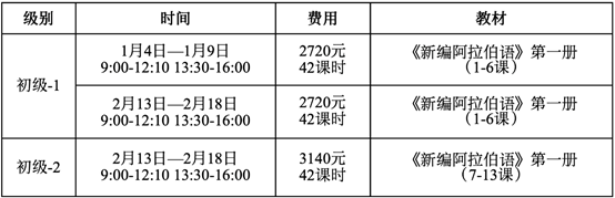 表格描述已自动生成