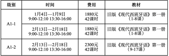 表格描述已自动生成