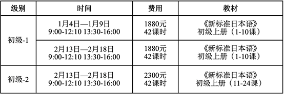 表格描述已自动生成