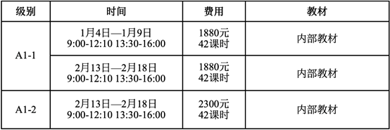 表格描述已自动生成