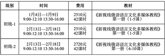 表格描述已自动生成