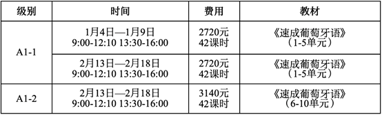 表格描述已自动生成